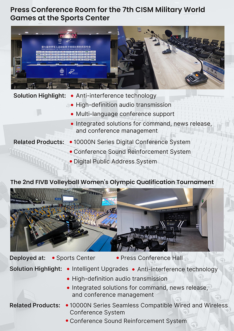 GONSIN_Enhances_Sports_and_Cultural_Venues_with_Advanced_ProAV_Solutions_03.jpg