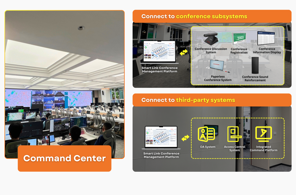 gonsin-smart-empowerment-for-conference-management-and-operation-5