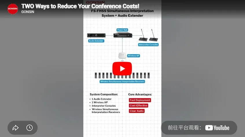 Two Ways To Reduce Your Conference Costs